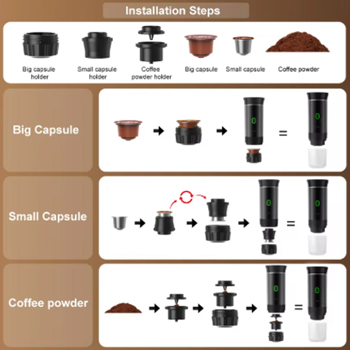 Strongs Portable Espresso Machine